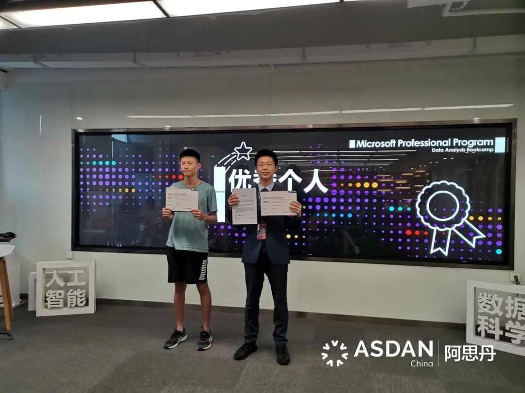 万源城协和双语学校优秀学生名单：方鸣洋Versatile Xiehe                