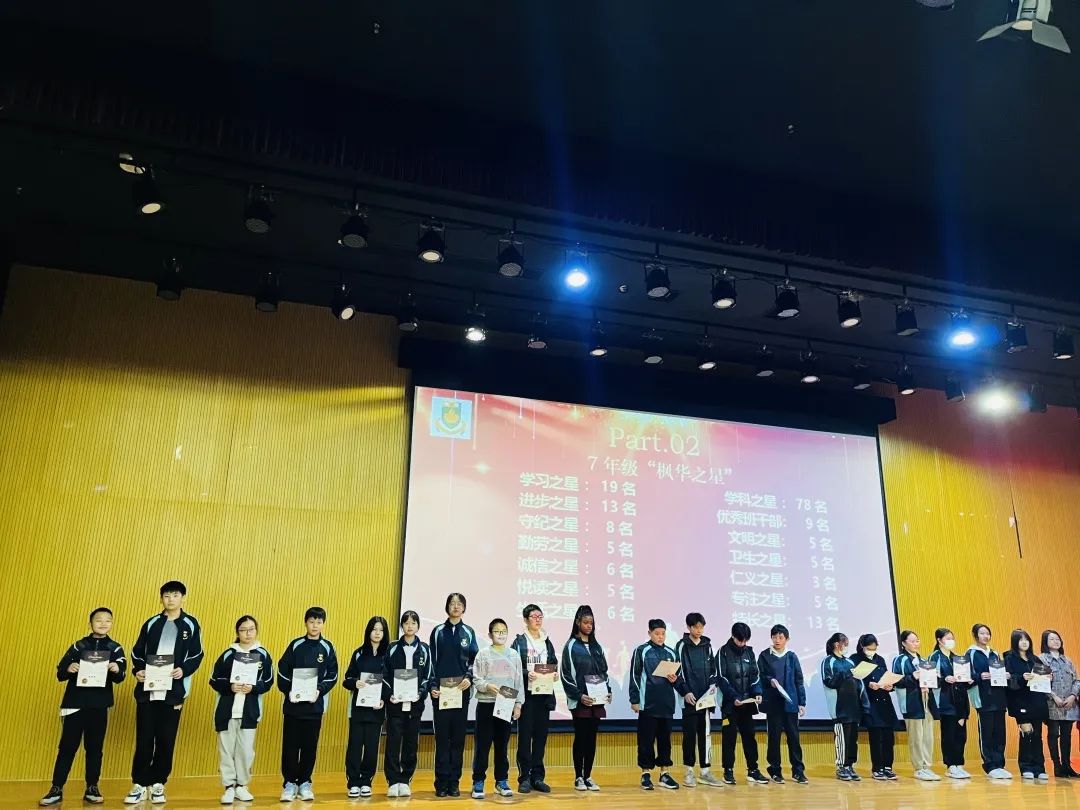 中加枫华国际学校初中部期中表彰大会记录！                