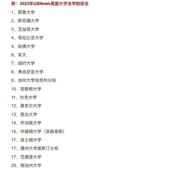 耶鲁&哈佛法学院宣布退出U.S.News排名？US榜单要凉了吗