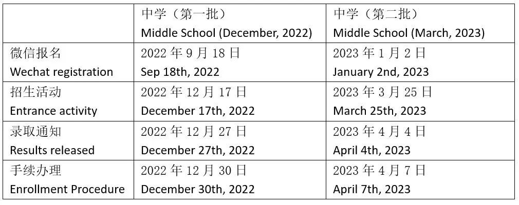 上海市实验学校国际部2023级招生活动启动
