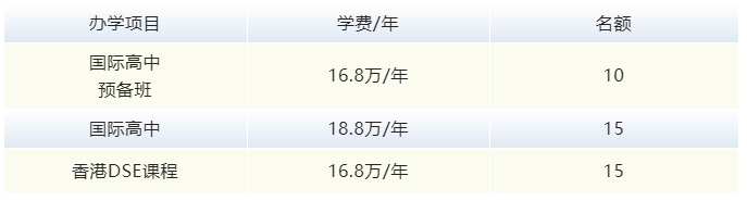 深圳中宏国际书院2023年春季招生正式开启 _ 深圳中宏国际书院