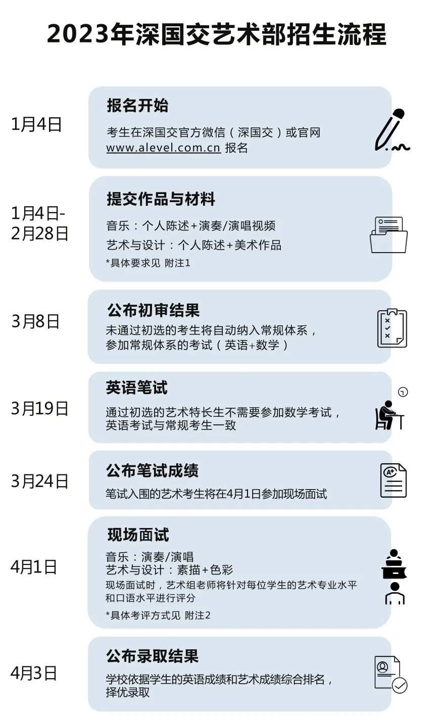 2023年深圳国际交流书院艺术部招生简章介绍