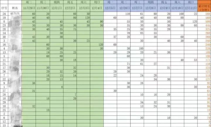 走近广东实验中学AP国际课程线上学习生活                