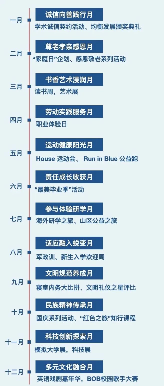 上海市民办尚德实验学校IGCSE及A Level 课程正式对外招生                