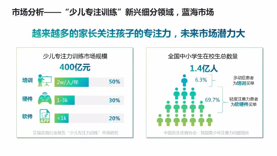 广州外国语学校学子再获全国大赛最高奖！                
