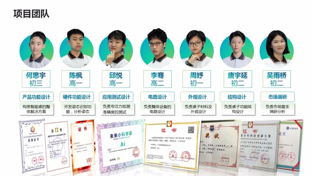 广州外国语学校学子再获全国大赛最高奖！                