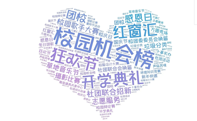 为什么大家都想去十一学校国际部?有什么魅力?