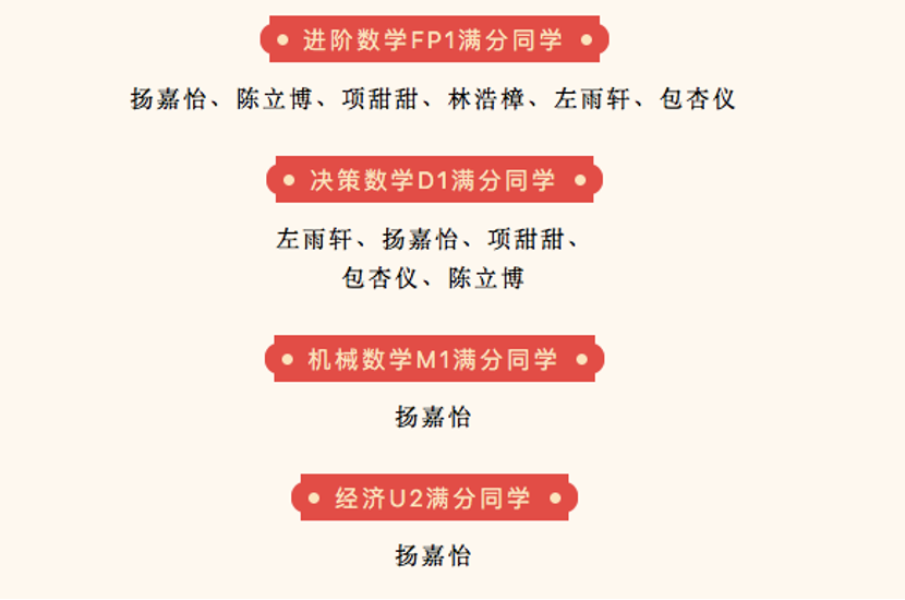 2022年杭州东方中学国际部大事盘点                