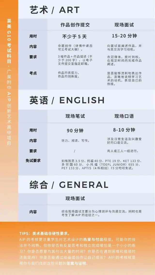 2023年广美附中AIP英美班常规申请流程 _ 广美附中AIP国际部