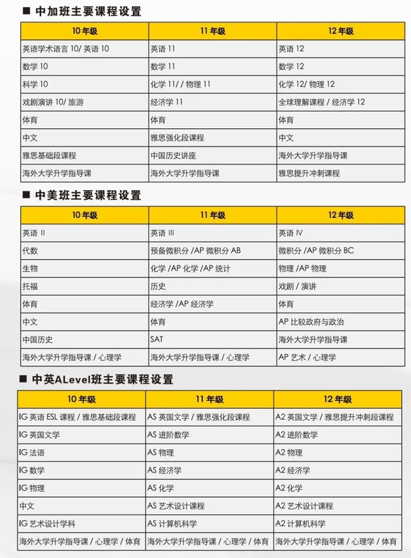 广外外校国际部2023 _ 2024年招生简章发布！ _ 广外外校国际部