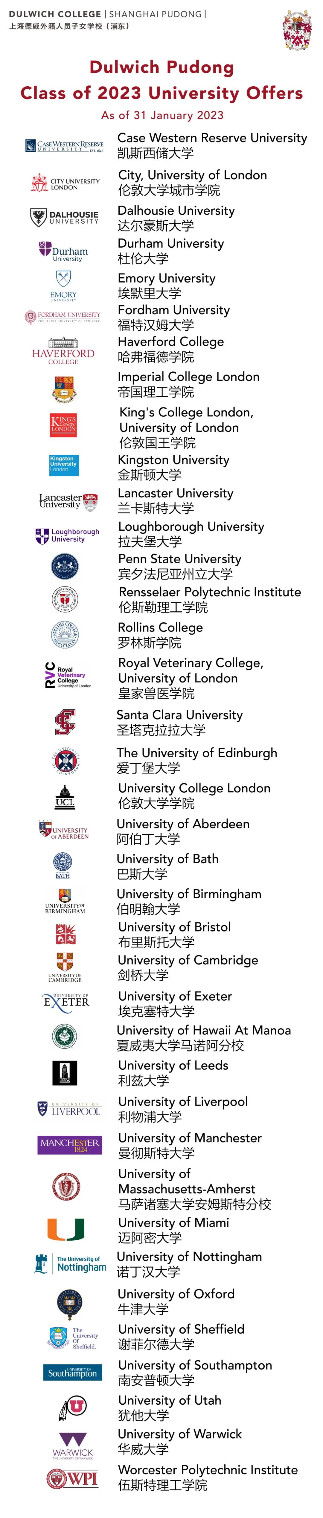 上海德威国际学校2023届毕业生首批录取结果揭晓 _ 上海德威国际学校