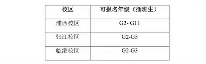 上海中学国际部2023学年第一学期插班生活动安排 _ 上海中学国际部