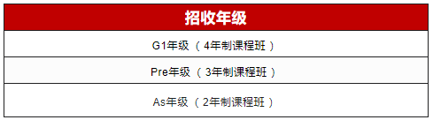 上海光华剑桥秋季班2023年学费标准 _ 上海光华学院剑桥国际中心