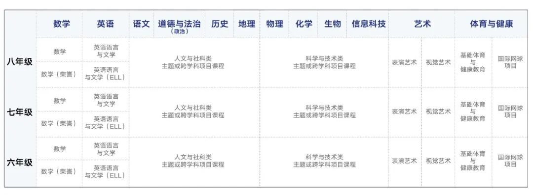 2023 _ 2024 学年清森探月学院招生简章介绍