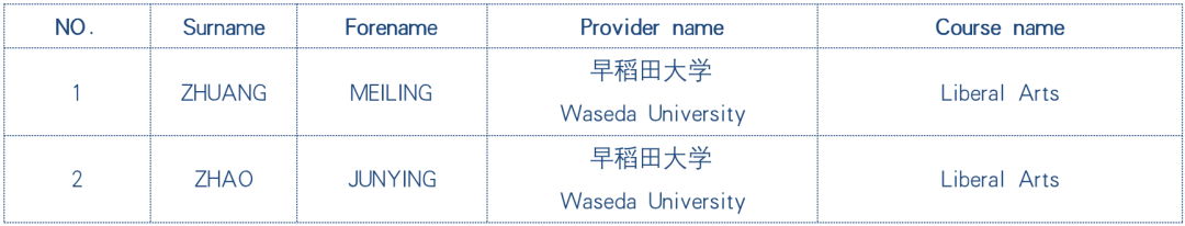 2023年上海金苹果学校国际部春季招生简章介绍