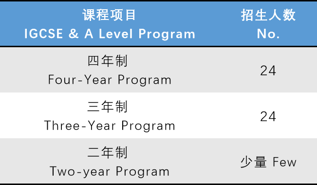 2023年浦东协和双语学校三林校区秋季招生简章介绍