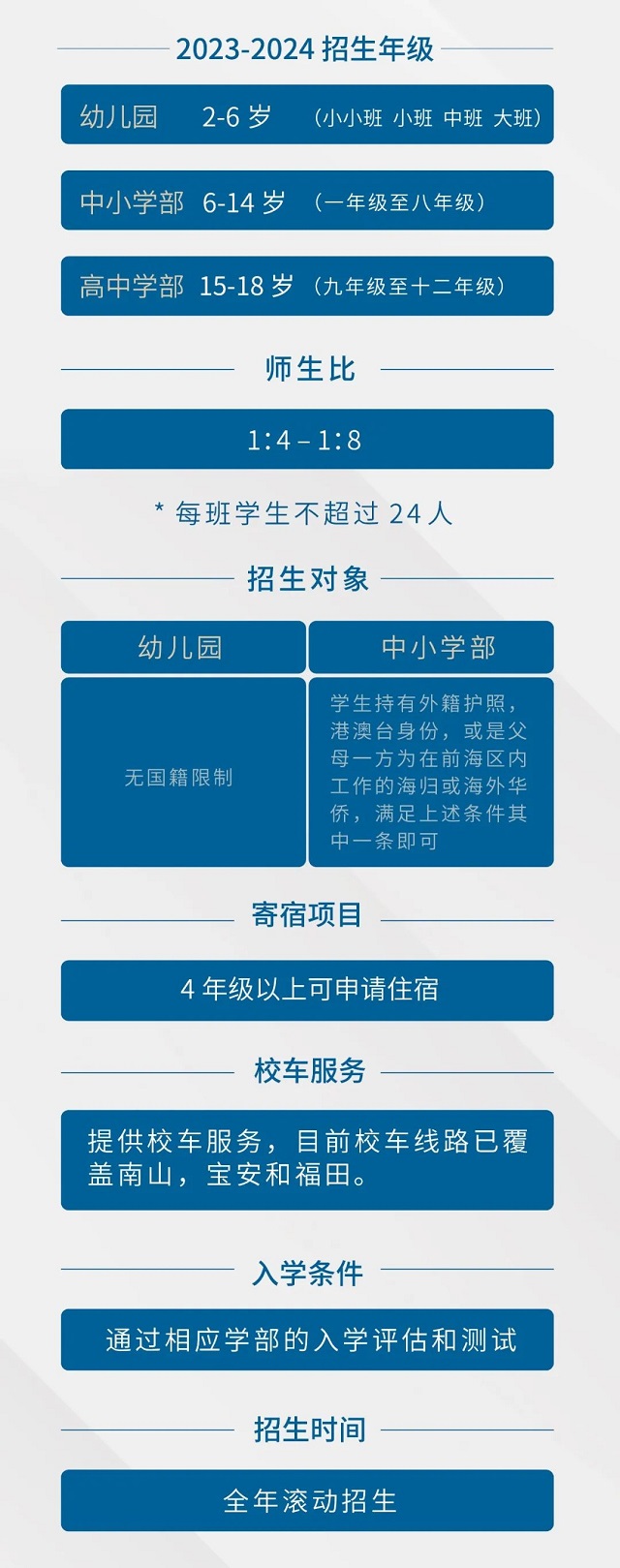 2023年深圳国王学校学费及入学条件
