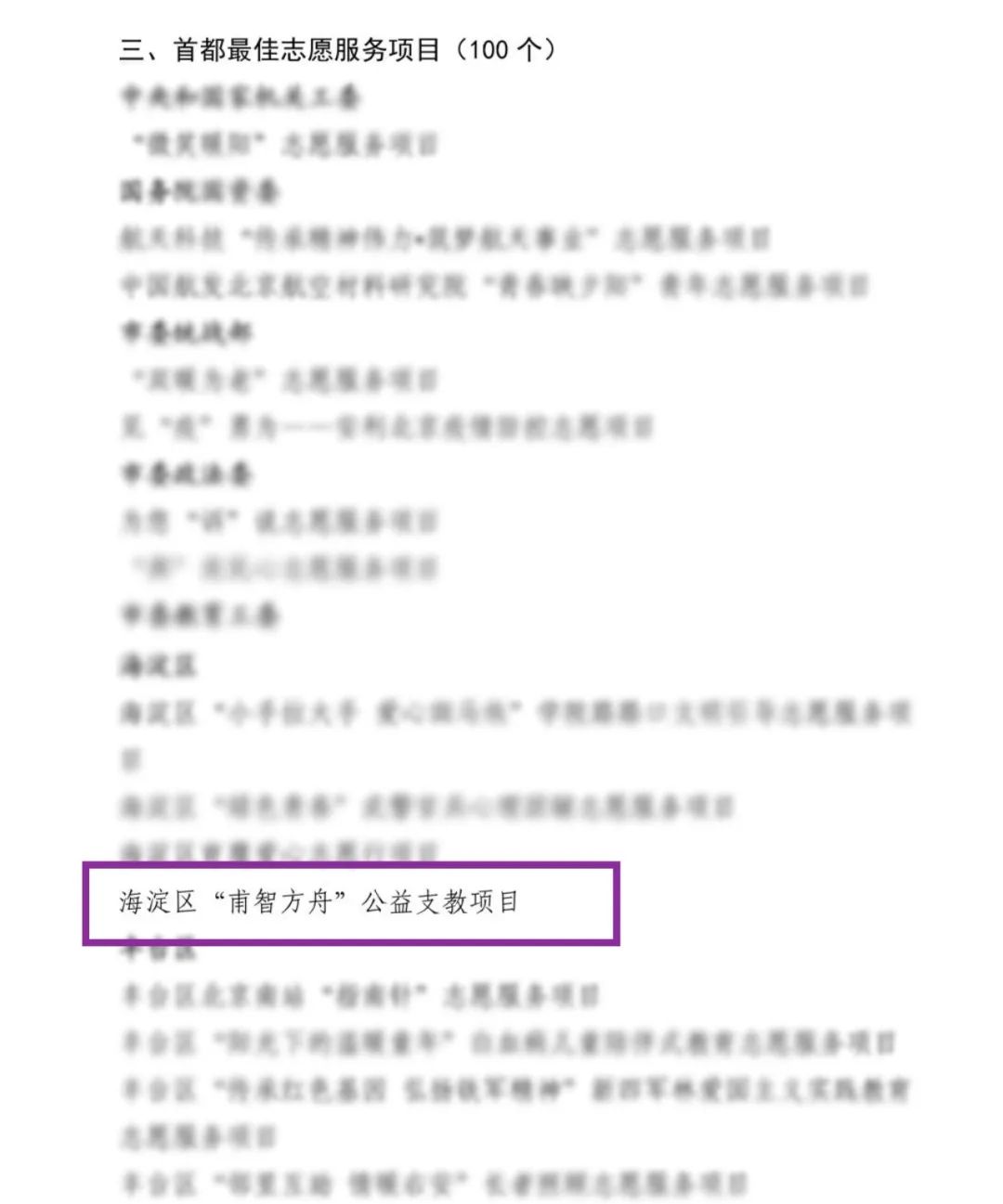 清华附中国际部甫智方舟公益支教获评2022年首都最佳志愿服务项目                