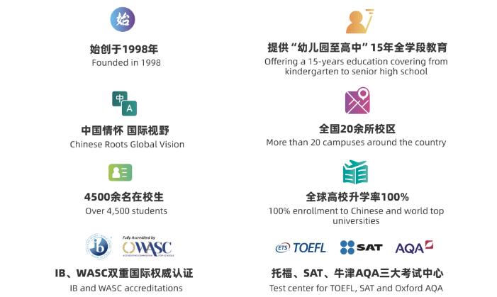 北京青苗学校获得了哪些认证?