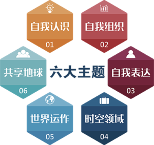选择的深圳东方英文书院 遇见适合你的教育