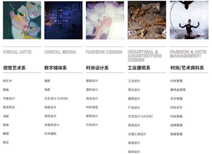 上海赫德璟旻艺术学院课程体系?