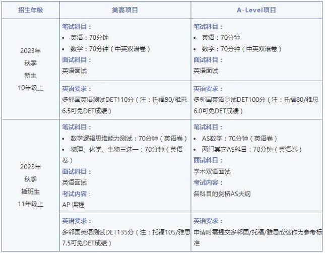 WLSA上海学校入学申请方式 _ WLSA上海学校