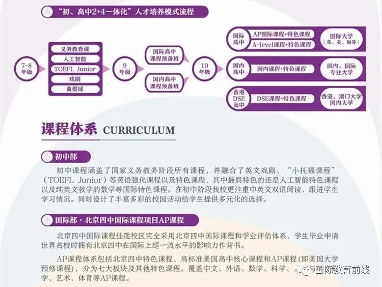 北京四中佳莲校区2023 _ 2024学年度招生简章 _ 北京四中国际部