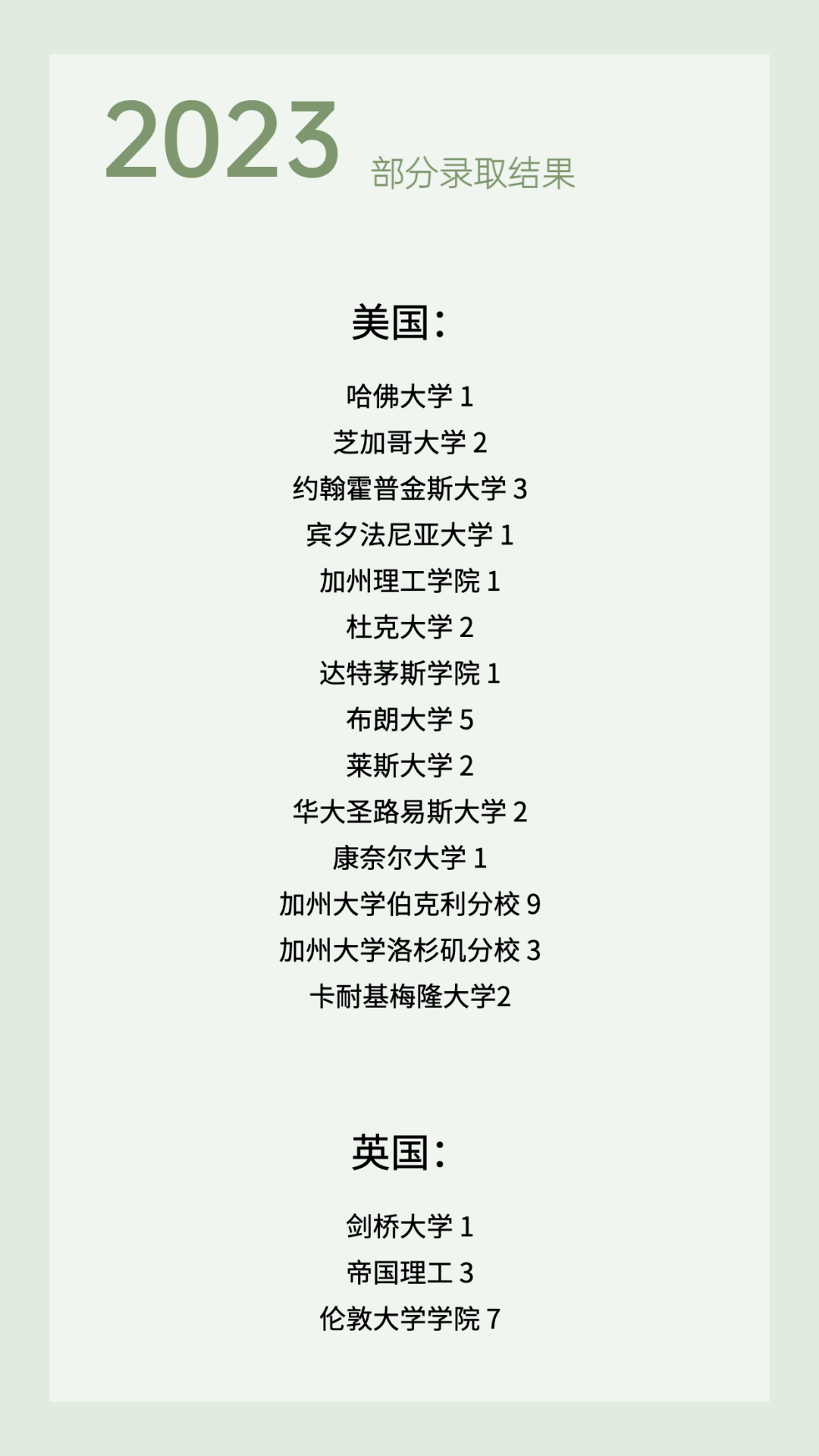 北京四中国际校区:千淘万漉虽辛苦 · 万紫千红总是春                